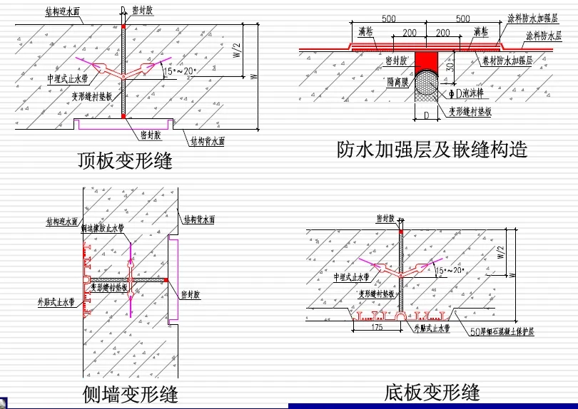 龙泉驿变形缝防水